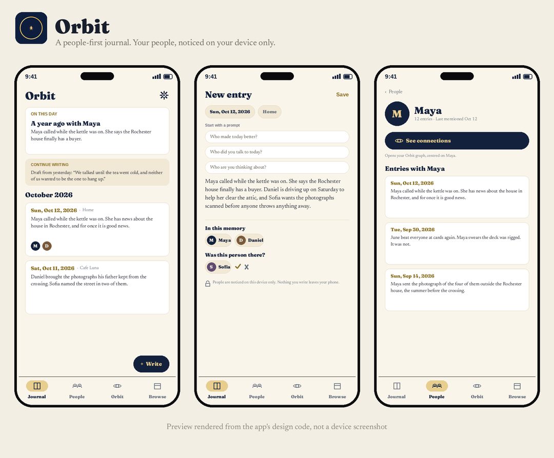Design preview of Orbit
